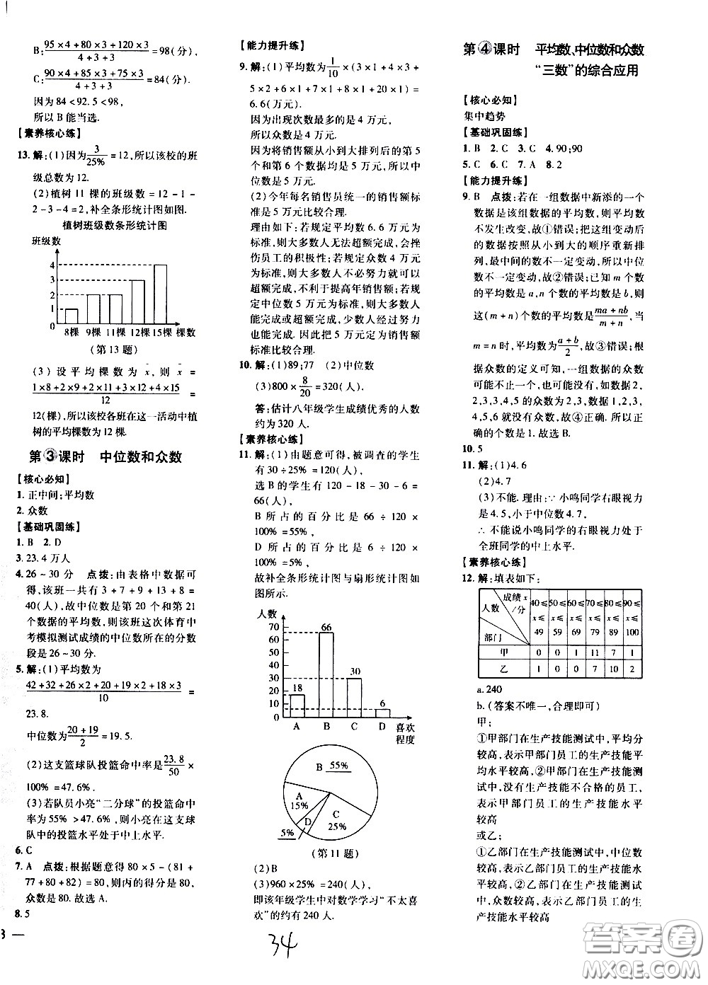 吉林教育出版社2021點(diǎn)撥訓(xùn)練八年級數(shù)學(xué)下HK滬科版安徽適用答案