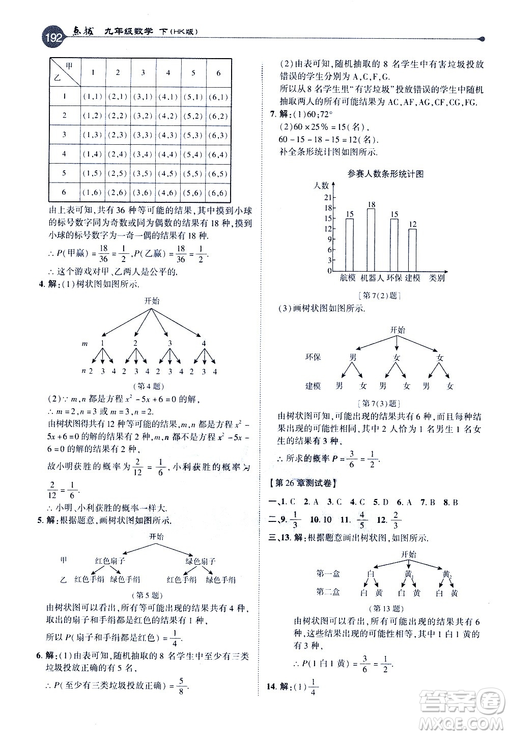 吉林教育出版社2021點撥九年級數(shù)學(xué)下HK滬科版答案