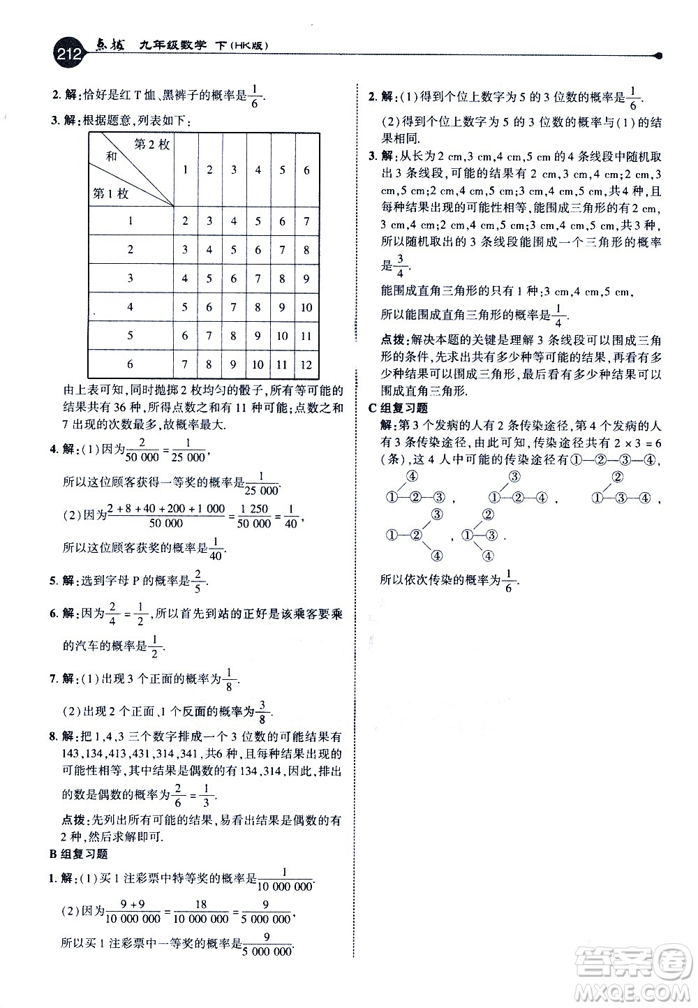 吉林教育出版社2021點撥九年級數(shù)學(xué)下HK滬科版答案