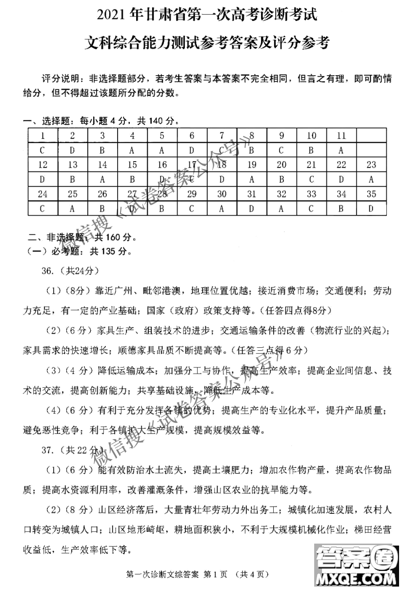 2021年甘肅省第一次高考診斷考試文科綜合答案