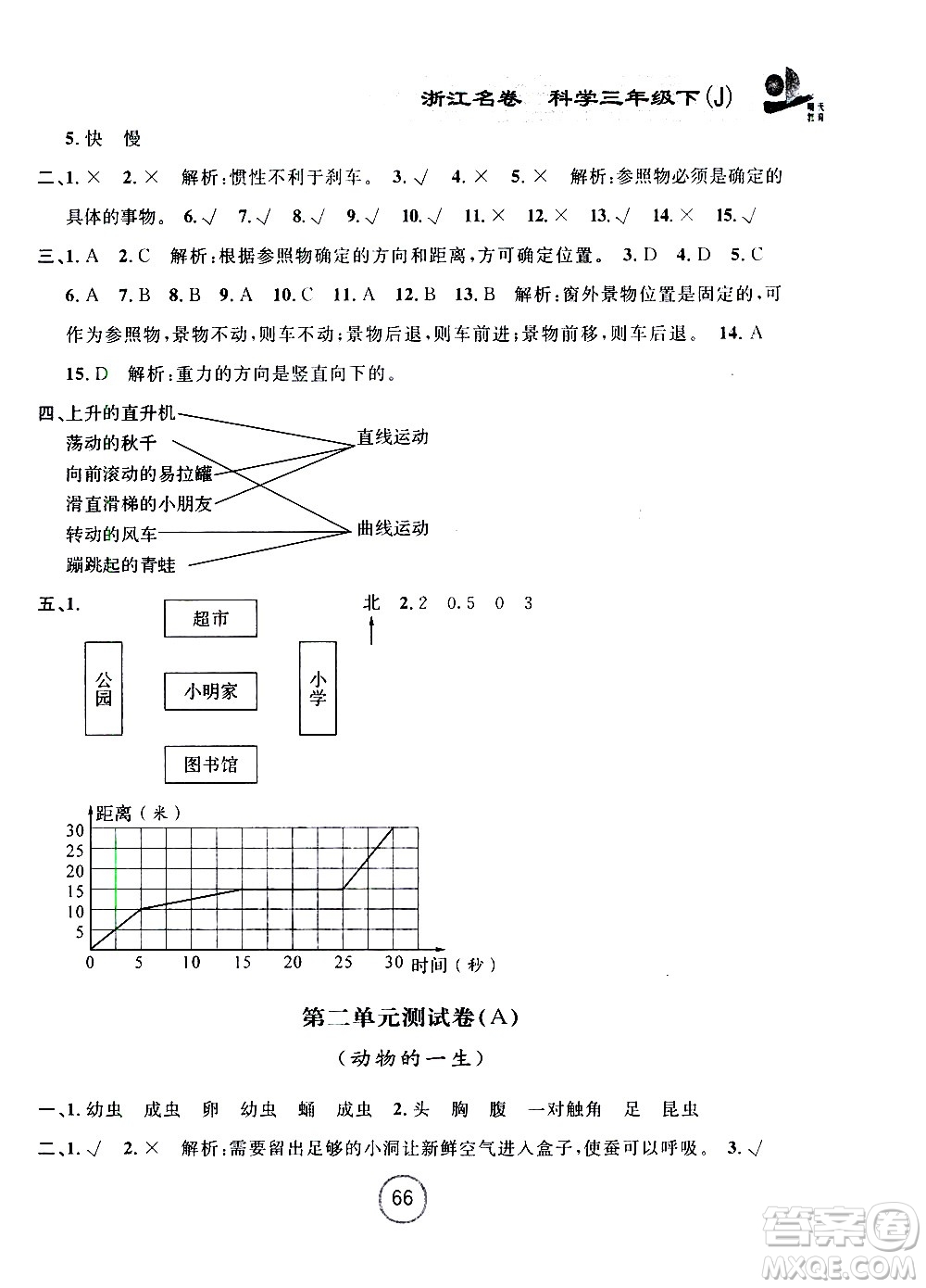 浙江大學(xué)出版社2021浙江名卷科學(xué)三年級下冊J教科版答案