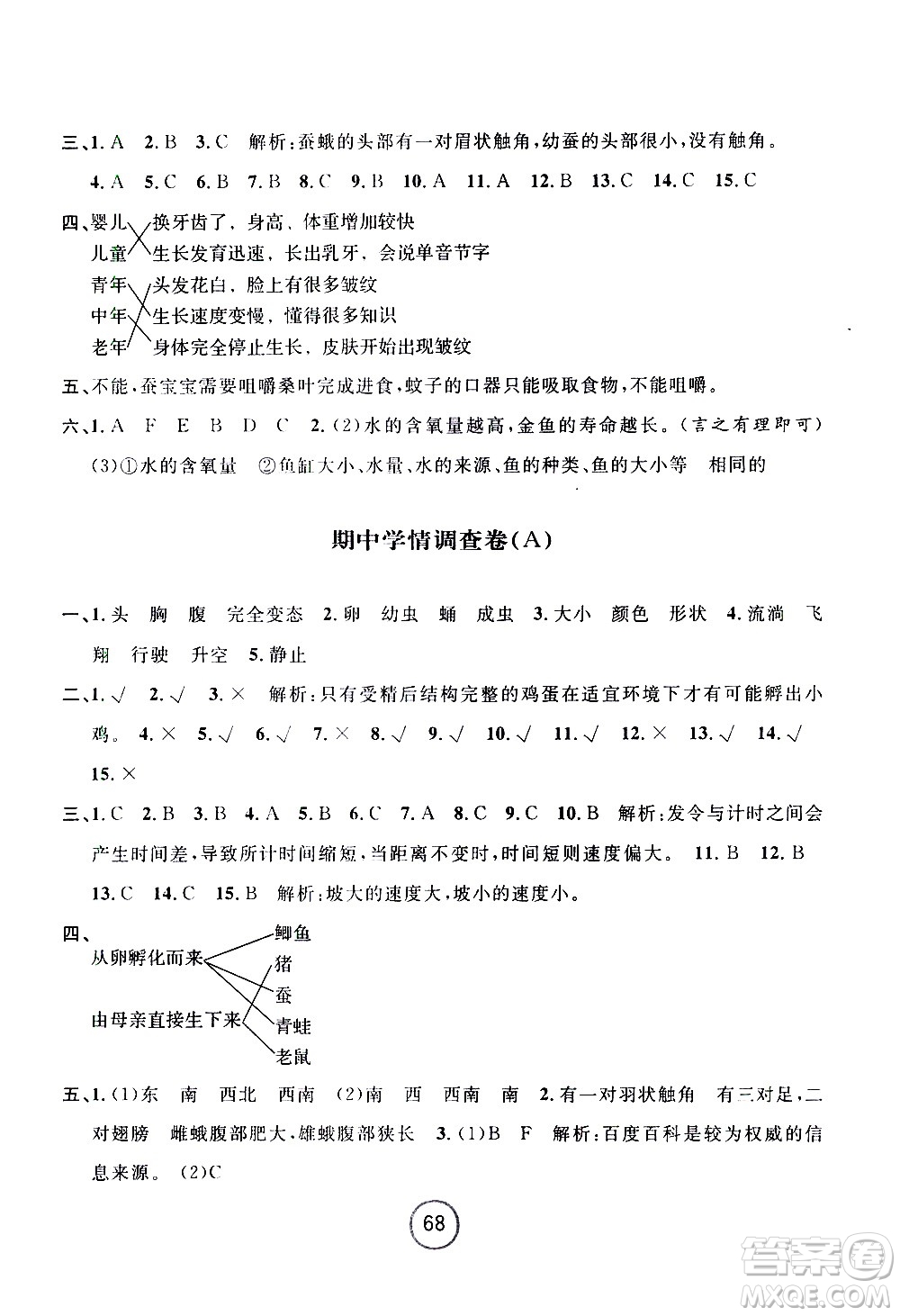 浙江大學(xué)出版社2021浙江名卷科學(xué)三年級下冊J教科版答案