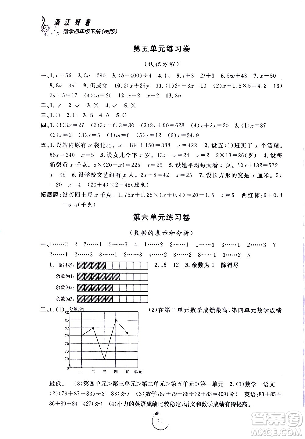 寧波出版社2021浙江好卷數(shù)學四年級下冊BS北師大版答案