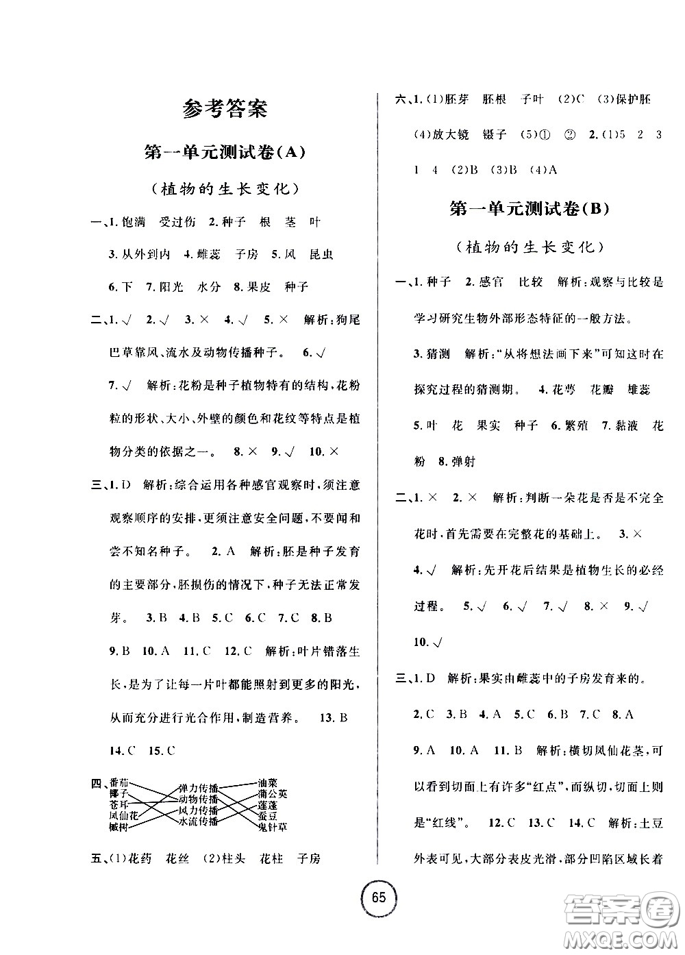 浙江大學(xué)出版社2021浙江名卷科學(xué)四年級(jí)下冊(cè)J教科版答案