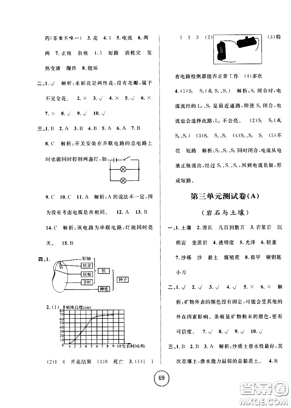 浙江大學(xué)出版社2021浙江名卷科學(xué)四年級(jí)下冊(cè)J教科版答案