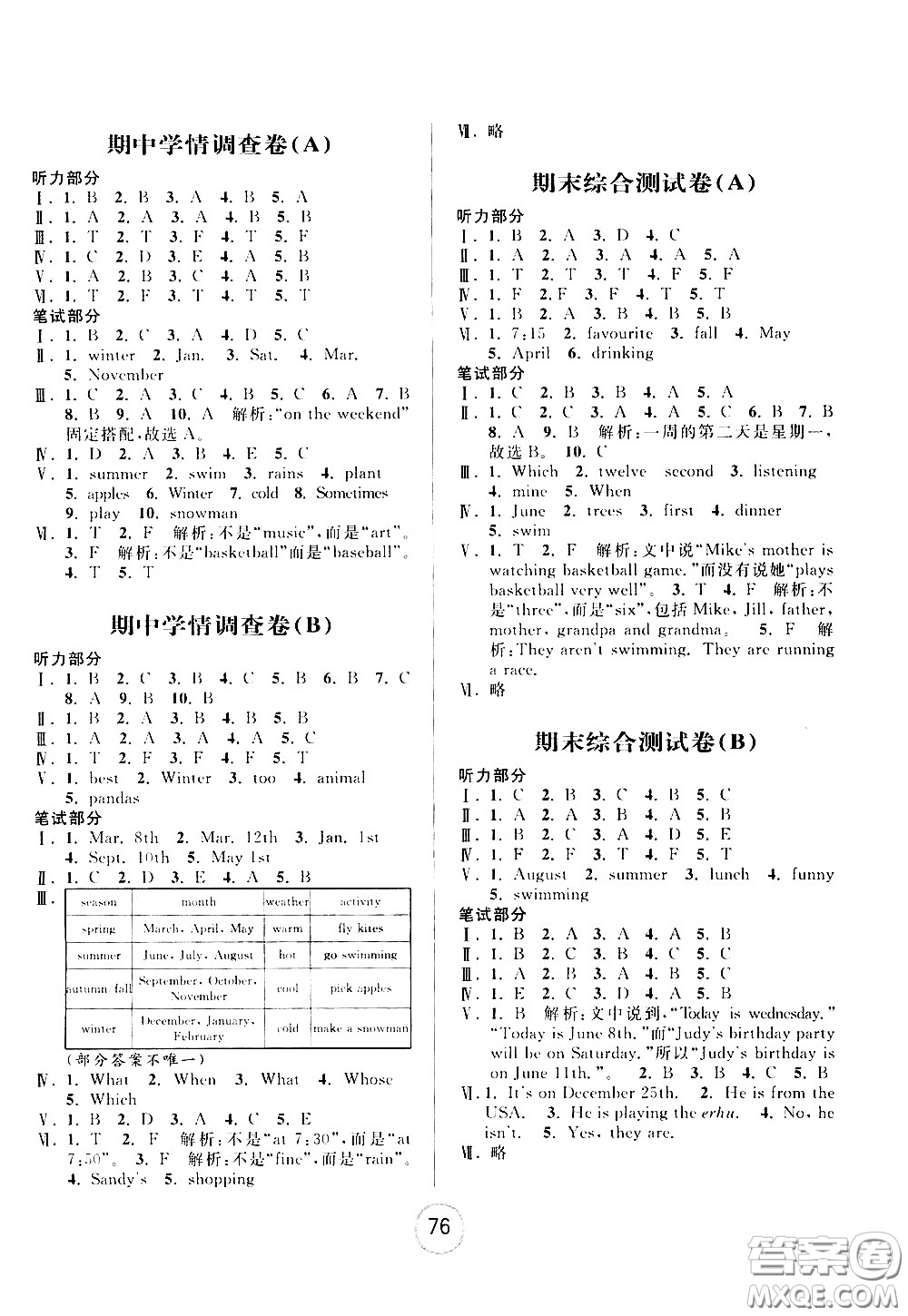 浙江大學出版社2021浙江名卷英語五年級下冊P人教版答案