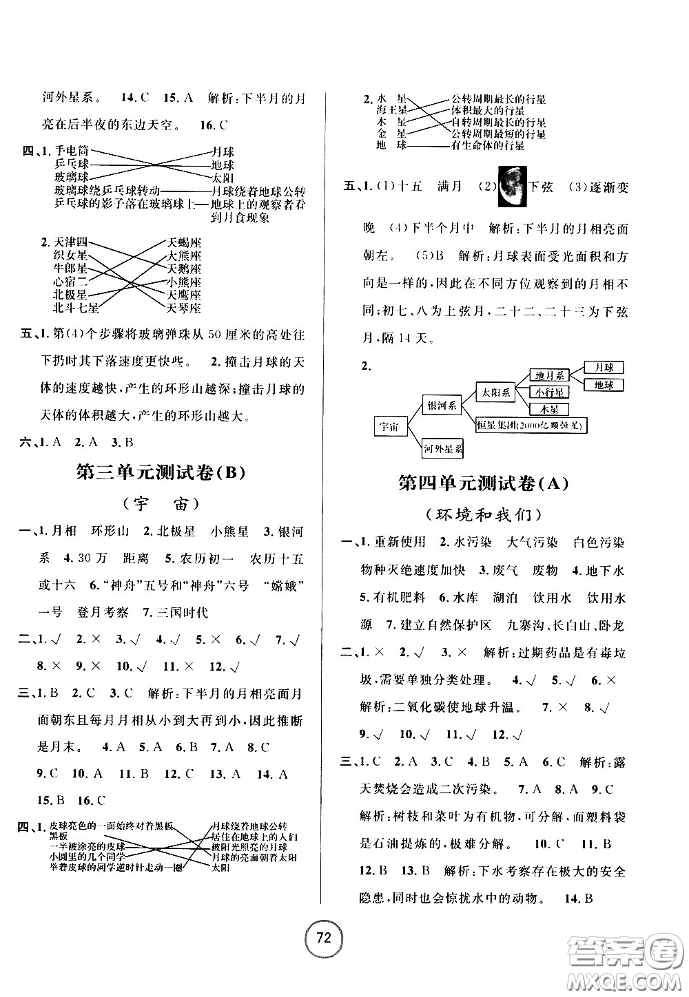 浙江大學(xué)出版社2021浙江名卷科學(xué)六年級(jí)下冊(cè)J教科版答案