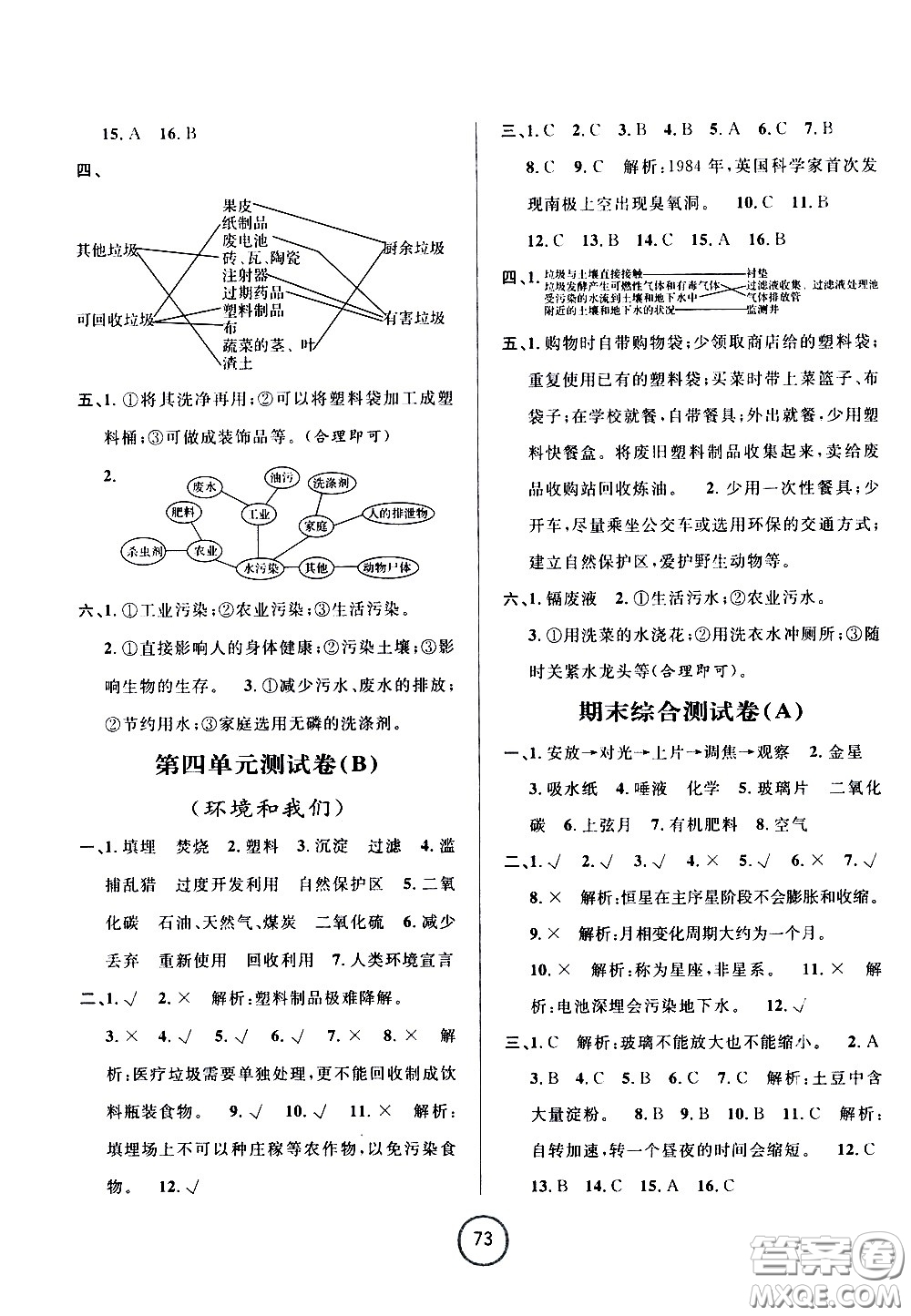 浙江大學(xué)出版社2021浙江名卷科學(xué)六年級(jí)下冊(cè)J教科版答案