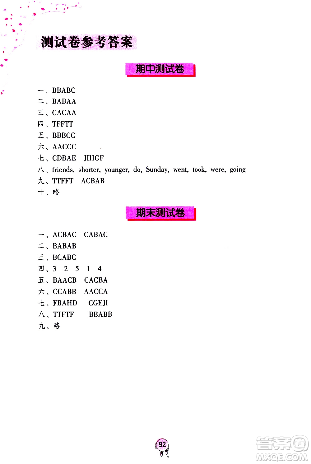 海燕出版社2021英語(yǔ)學(xué)習(xí)與鞏固六年級(jí)下冊(cè)人教版答案