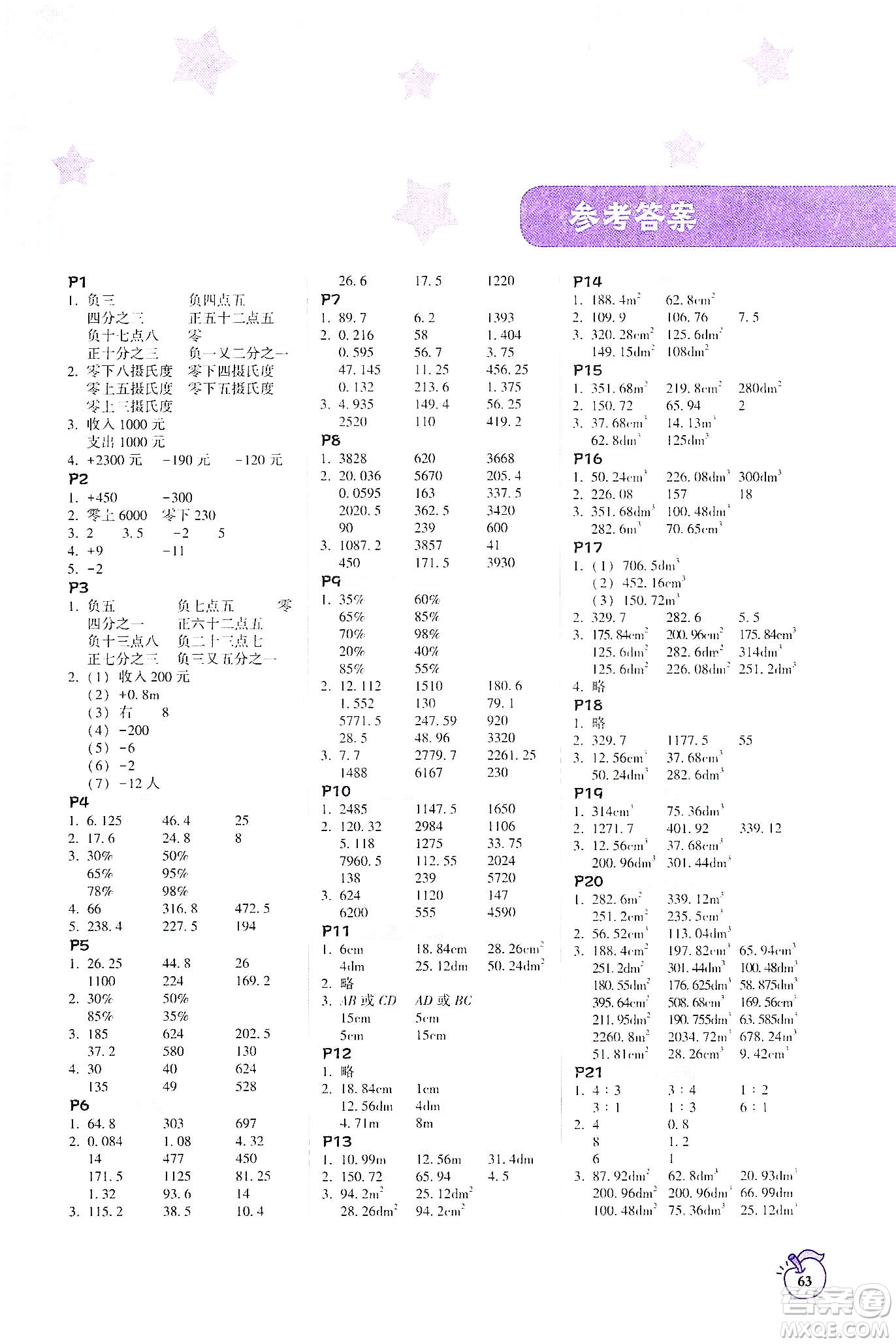 遼寧教育出版社2021年尖子生計算作業(yè)本六年級人教版下冊答案