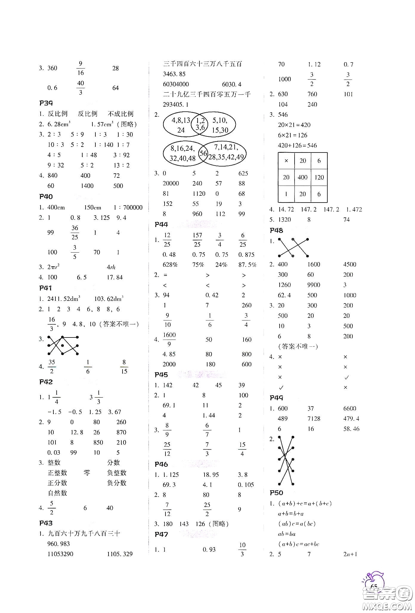 遼寧教育出版社2021尖子生計(jì)算作業(yè)本六年級(jí)下冊(cè)北師大版答案