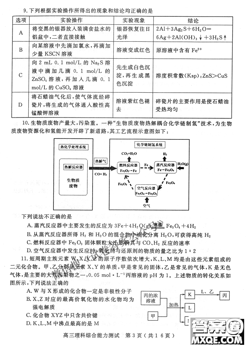 2021年河南省六市高三第一次聯(lián)考理科綜合試題及答案