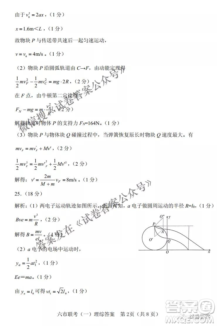 2021年河南省六市高三第一次聯(lián)考理科綜合試題及答案