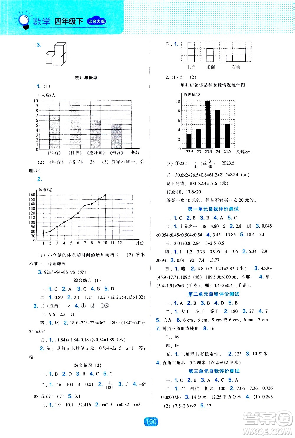 遼海出版社2021新編新課程能力培養(yǎng)數(shù)學(xué)四年級下冊北師大版答案