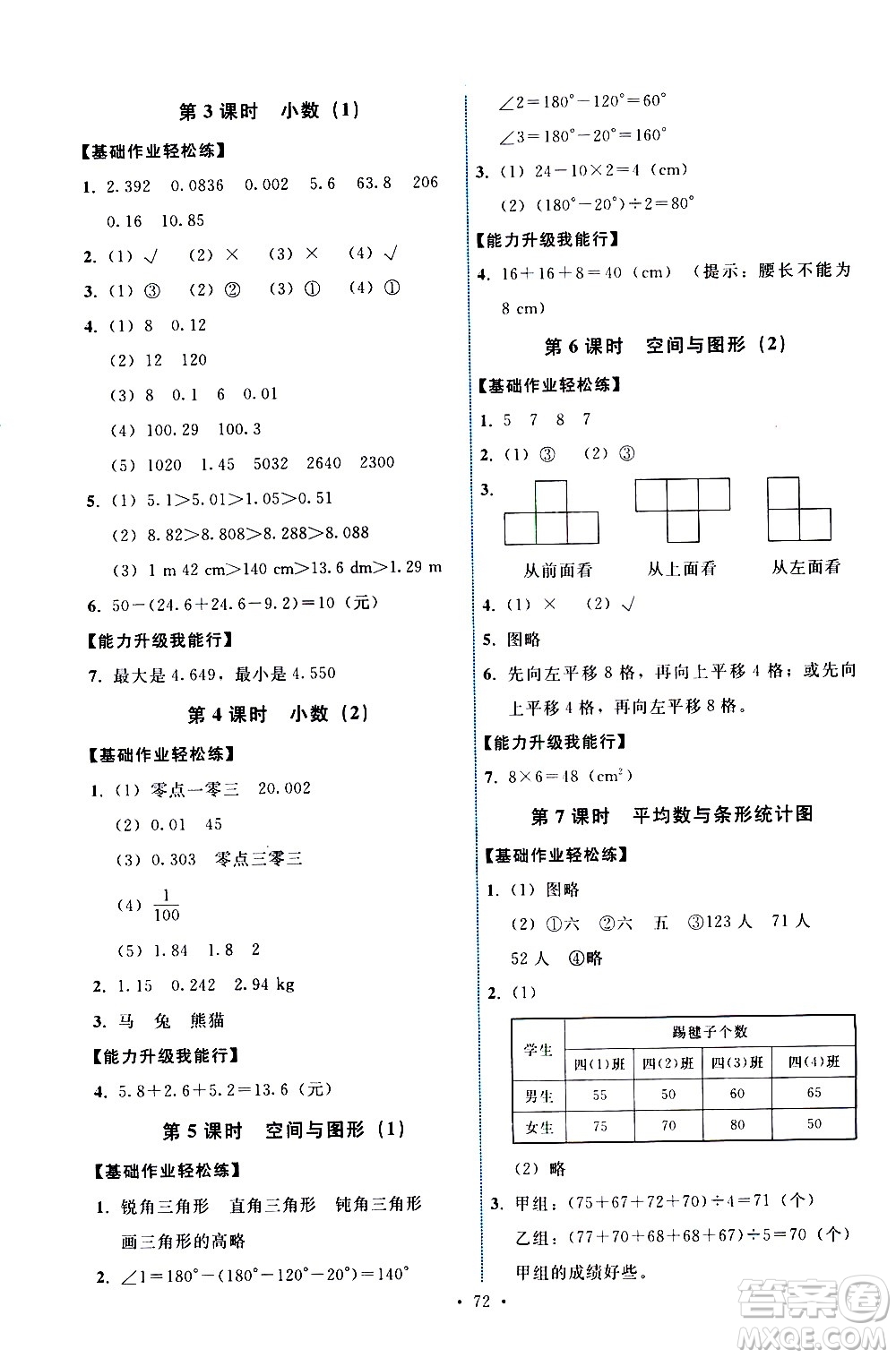 人民教育出版社2021能力培養(yǎng)與測(cè)試數(shù)學(xué)四年級(jí)下冊(cè)人教版湖南專(zhuān)版答案