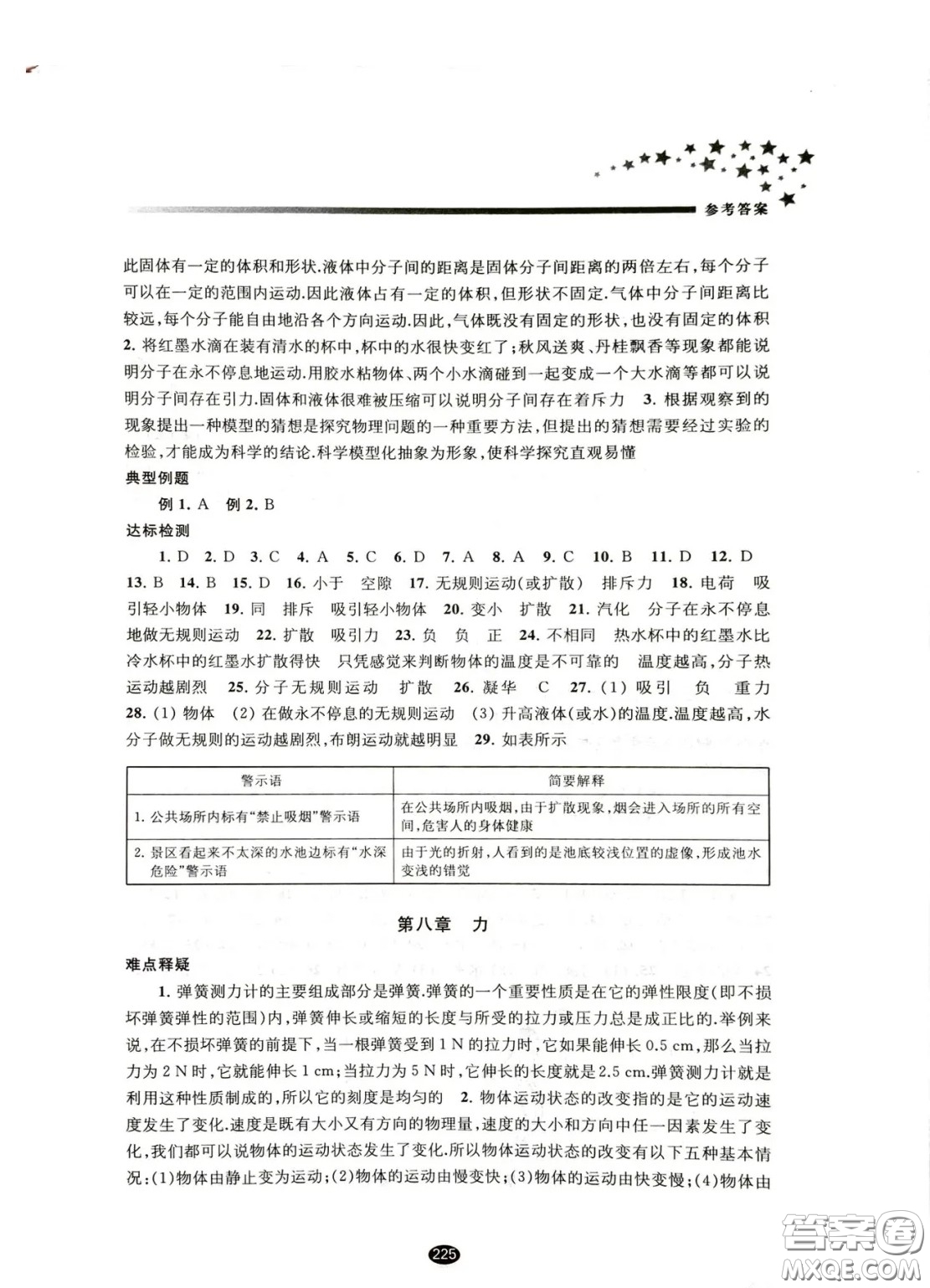 江蘇鳳凰教育出版社2021春初中畢業(yè)升學(xué)考試指導(dǎo)物理答案