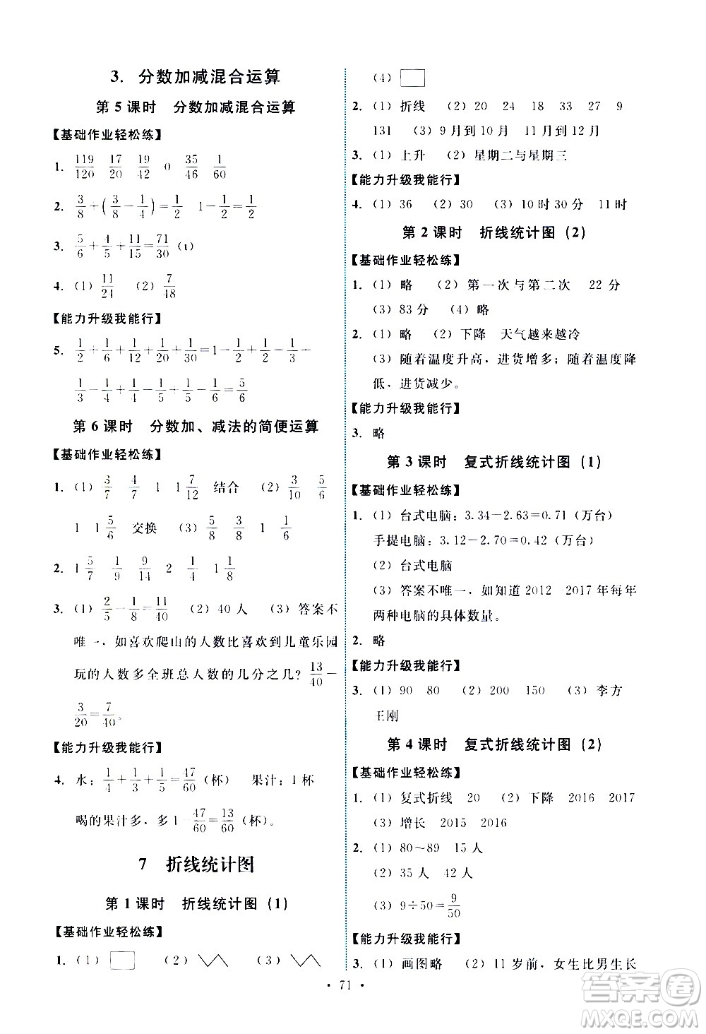 人民教育出版社2021能力培養(yǎng)與測(cè)試數(shù)學(xué)五年級(jí)下冊(cè)人教版湖南專(zhuān)版答案