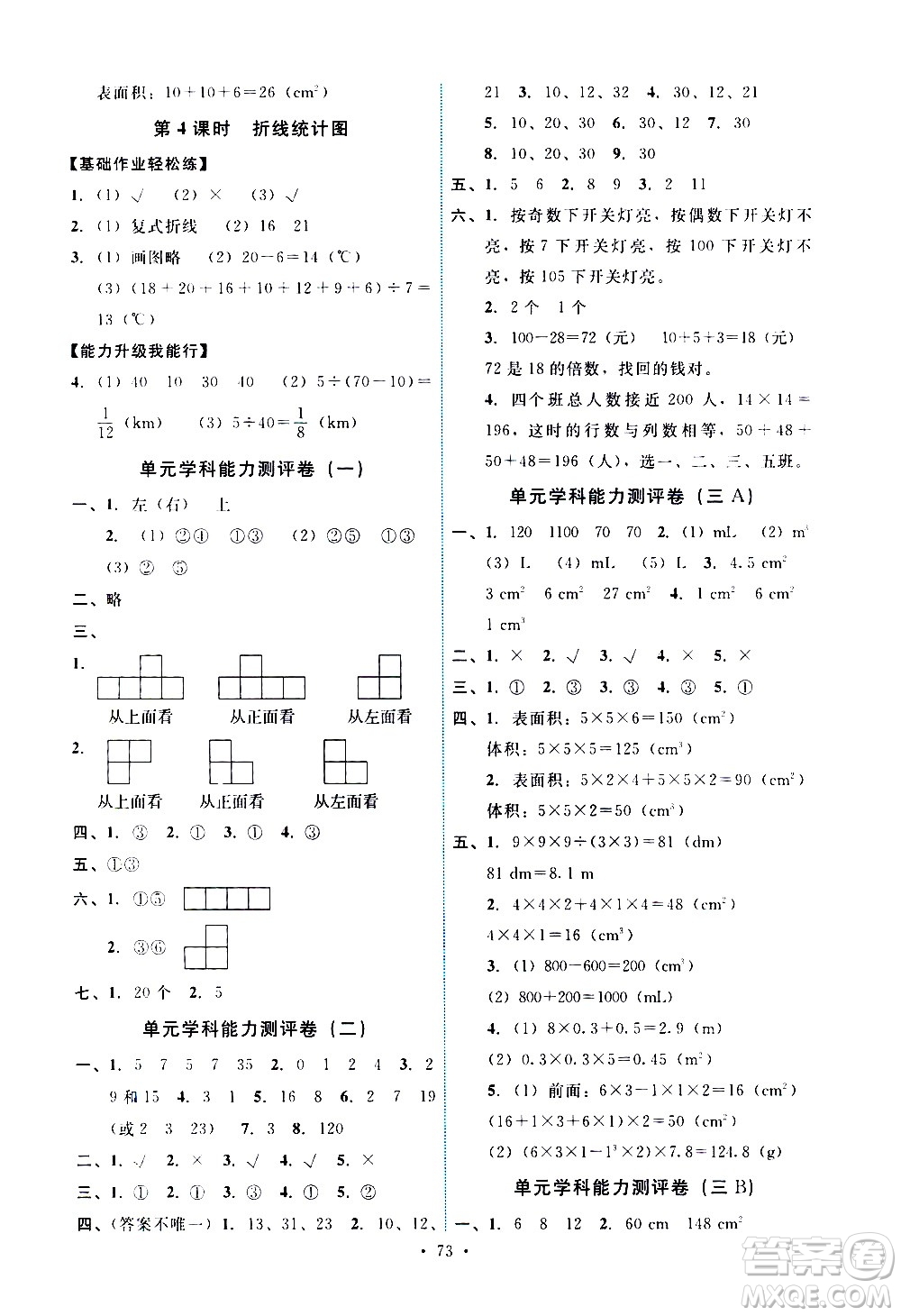 人民教育出版社2021能力培養(yǎng)與測(cè)試數(shù)學(xué)五年級(jí)下冊(cè)人教版湖南專(zhuān)版答案