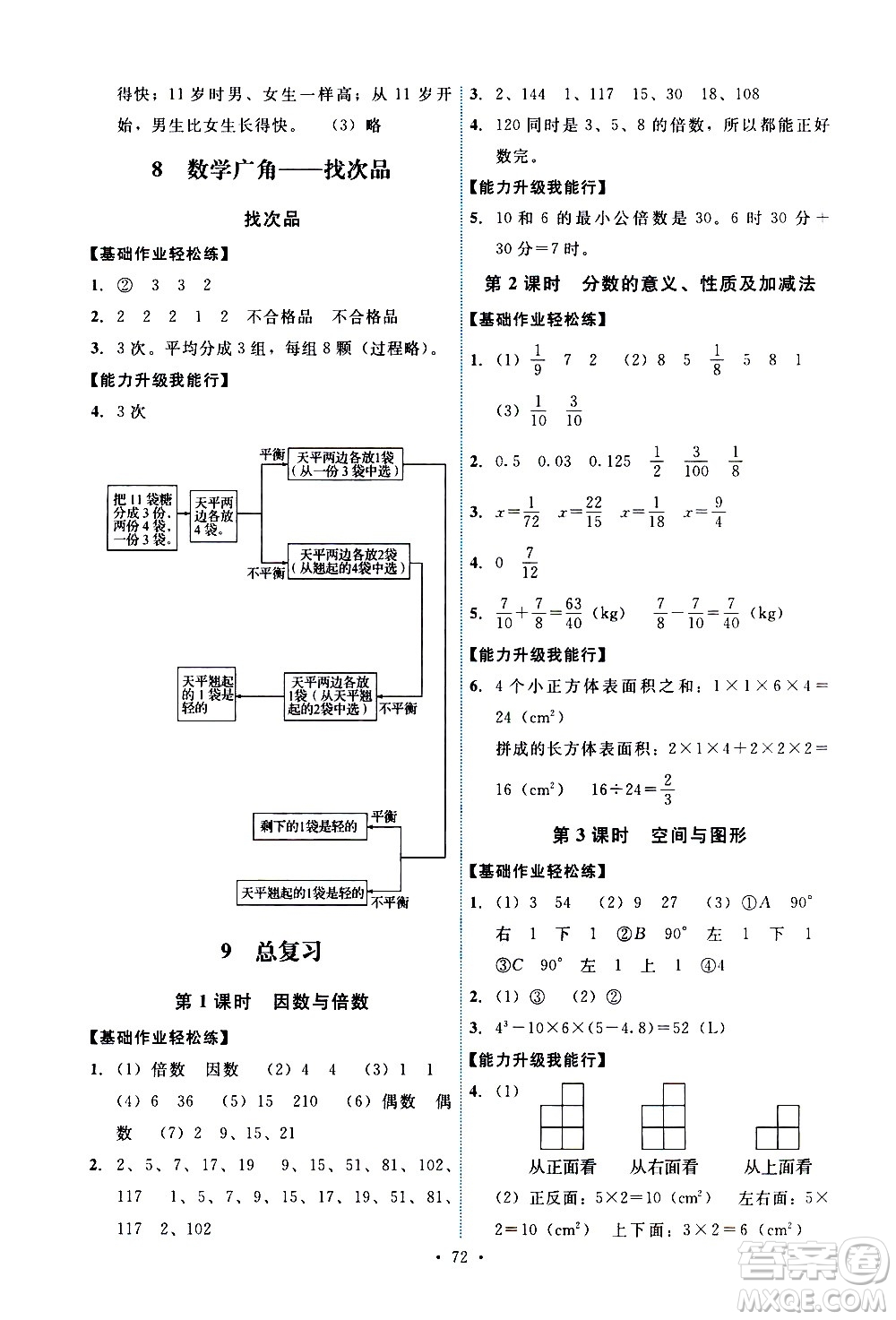 人民教育出版社2021能力培養(yǎng)與測(cè)試數(shù)學(xué)五年級(jí)下冊(cè)人教版湖南專(zhuān)版答案