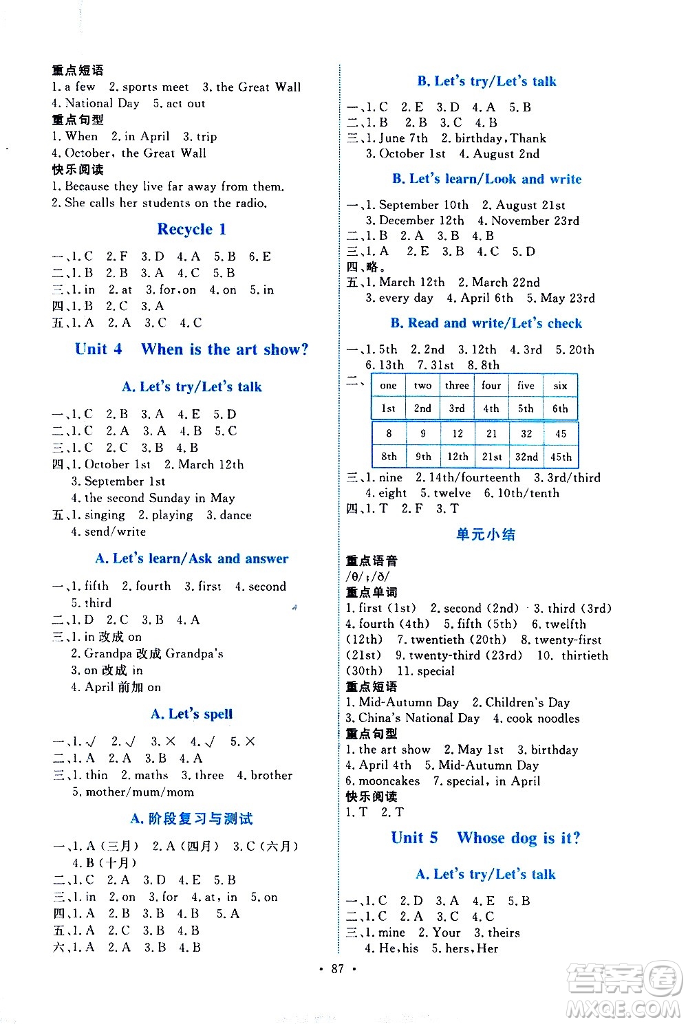 人民教育出版社2021能力培養(yǎng)與測試英語五年級下冊人教版答案