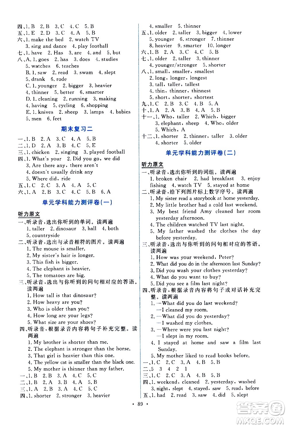 人民教育出版社2021能力培養(yǎng)與測(cè)試英語(yǔ)六年級(jí)下冊(cè)人教版答案