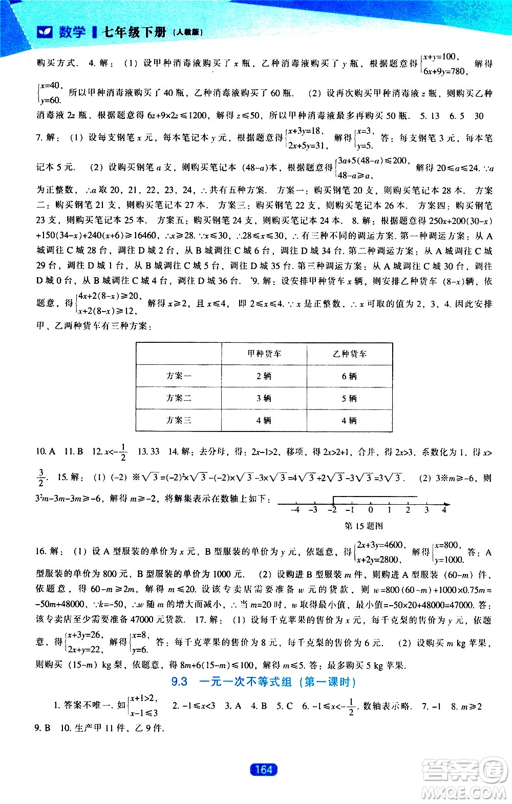 遼海出版社2021新課程數(shù)學(xué)能力培養(yǎng)七年級(jí)下冊(cè)人教版答案