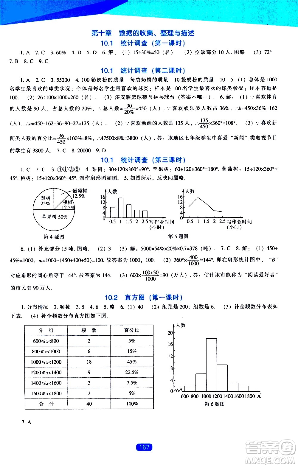 遼海出版社2021新課程數(shù)學(xué)能力培養(yǎng)七年級(jí)下冊(cè)人教版答案