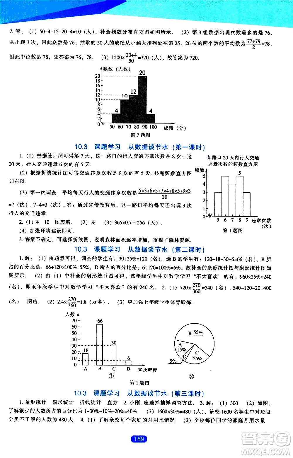 遼海出版社2021新課程數(shù)學(xué)能力培養(yǎng)七年級(jí)下冊(cè)人教版答案