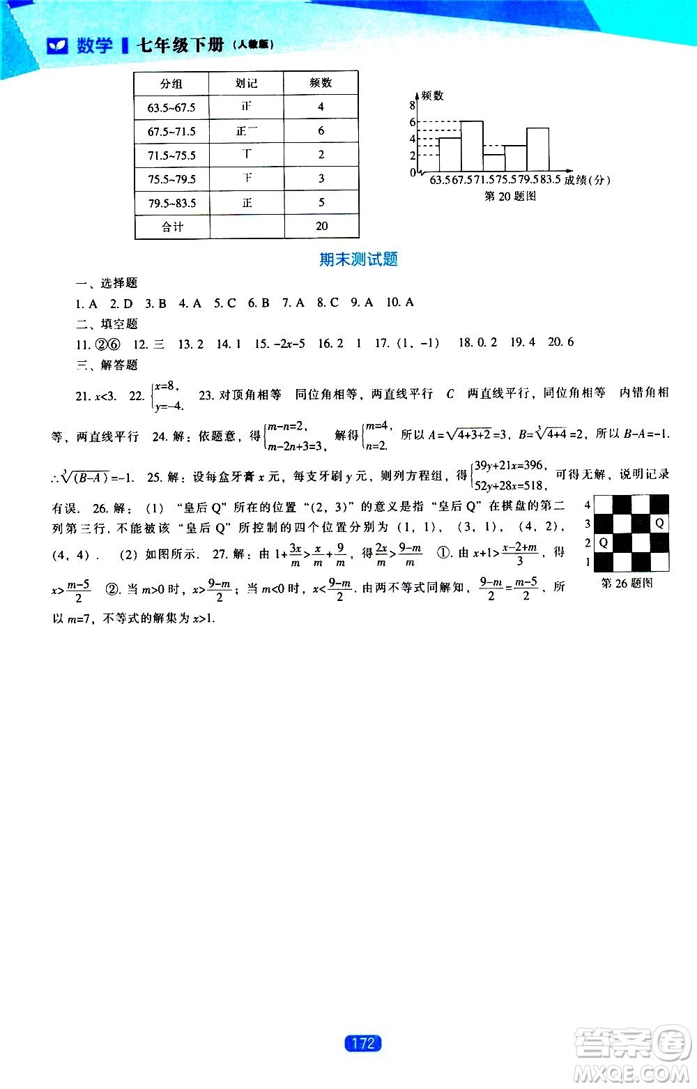 遼海出版社2021新課程數(shù)學(xué)能力培養(yǎng)七年級(jí)下冊(cè)人教版答案