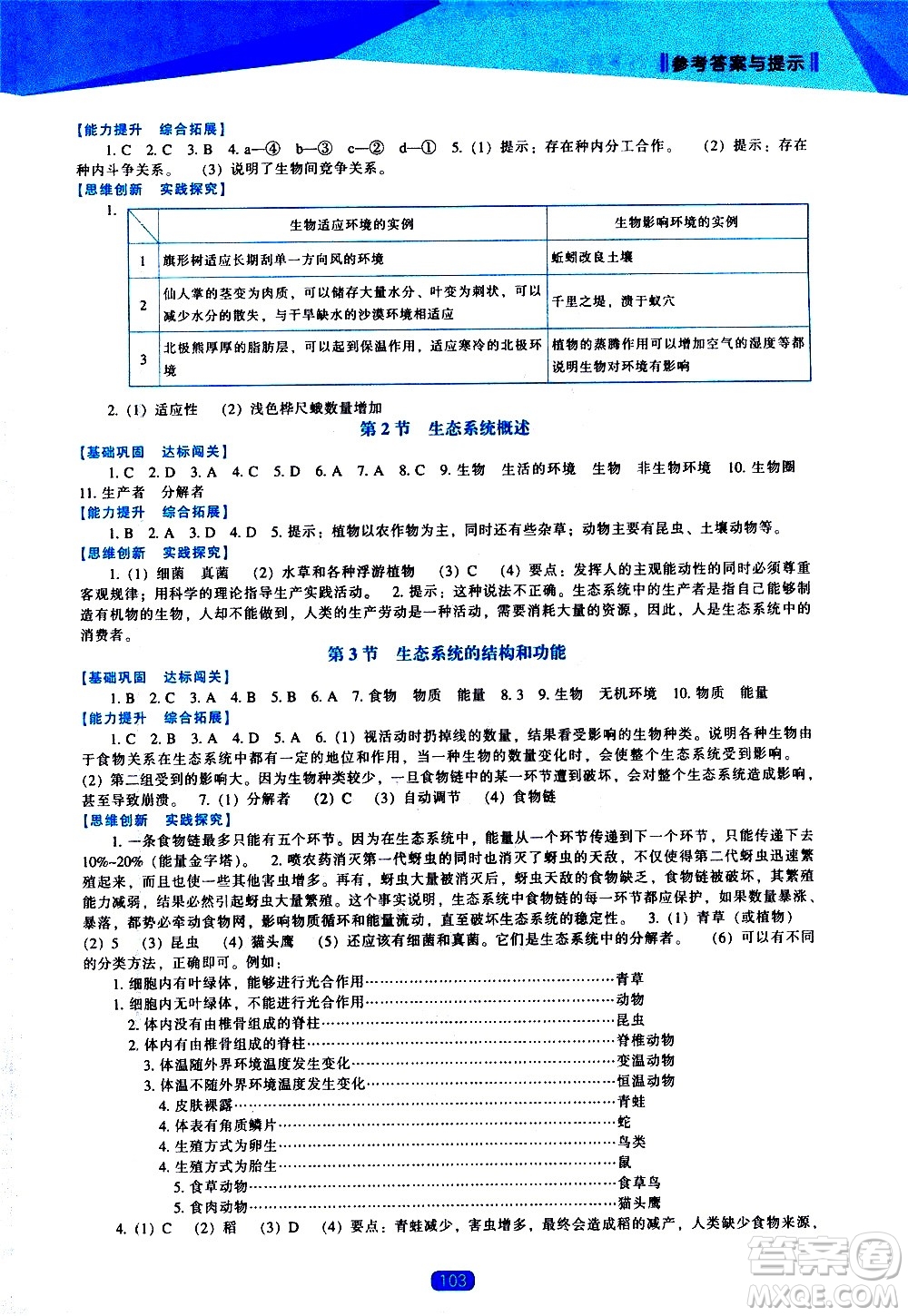 遼海出版社2021新課程生物學能力培養(yǎng)八年級下冊北師大版答案