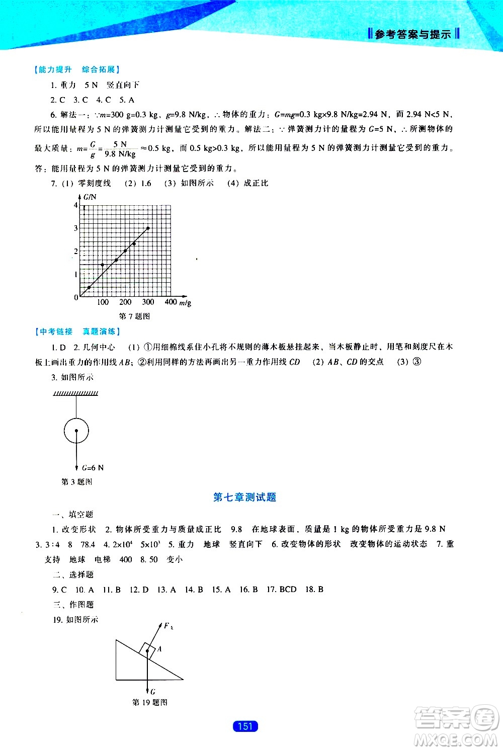 遼海出版社2021新課程物理能力培養(yǎng)八年級(jí)下冊(cè)人教版答案