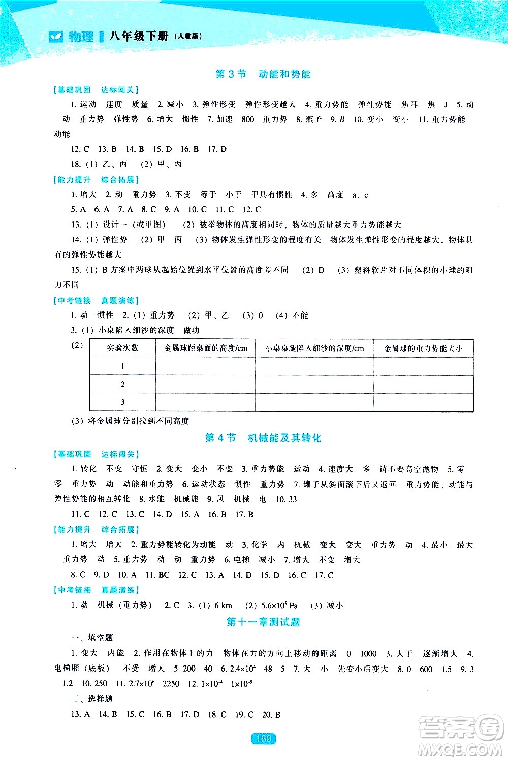 遼海出版社2021新課程物理能力培養(yǎng)八年級(jí)下冊(cè)人教版答案