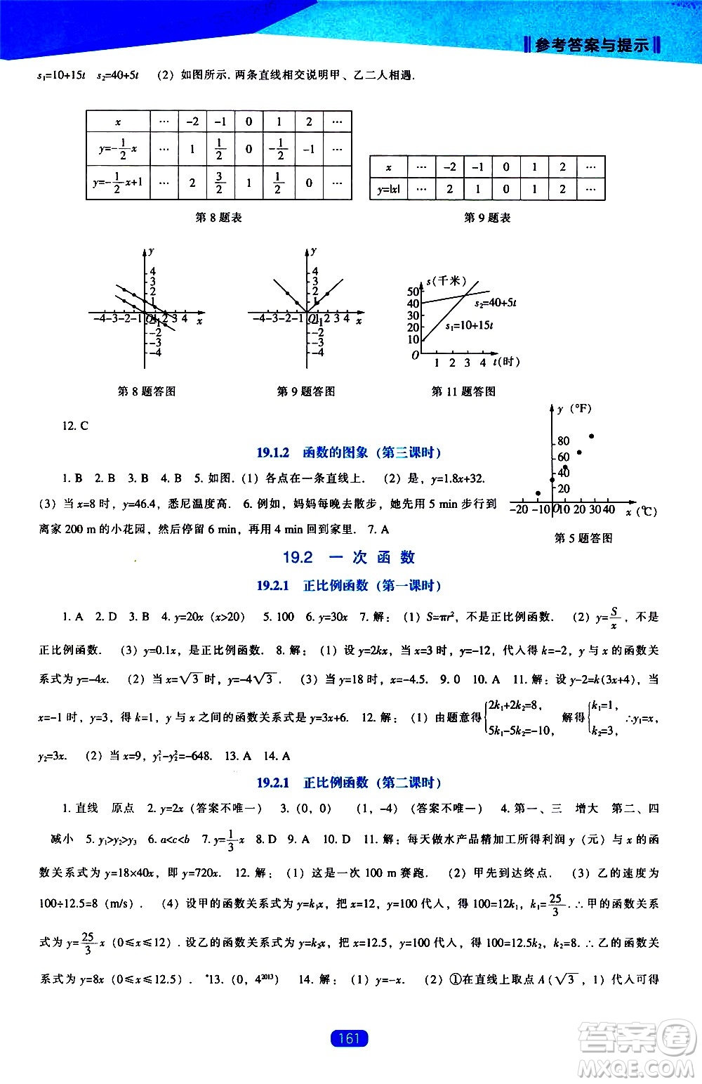 遼海出版社2021新課程數(shù)學(xué)能力培養(yǎng)八年級下冊人教版答案