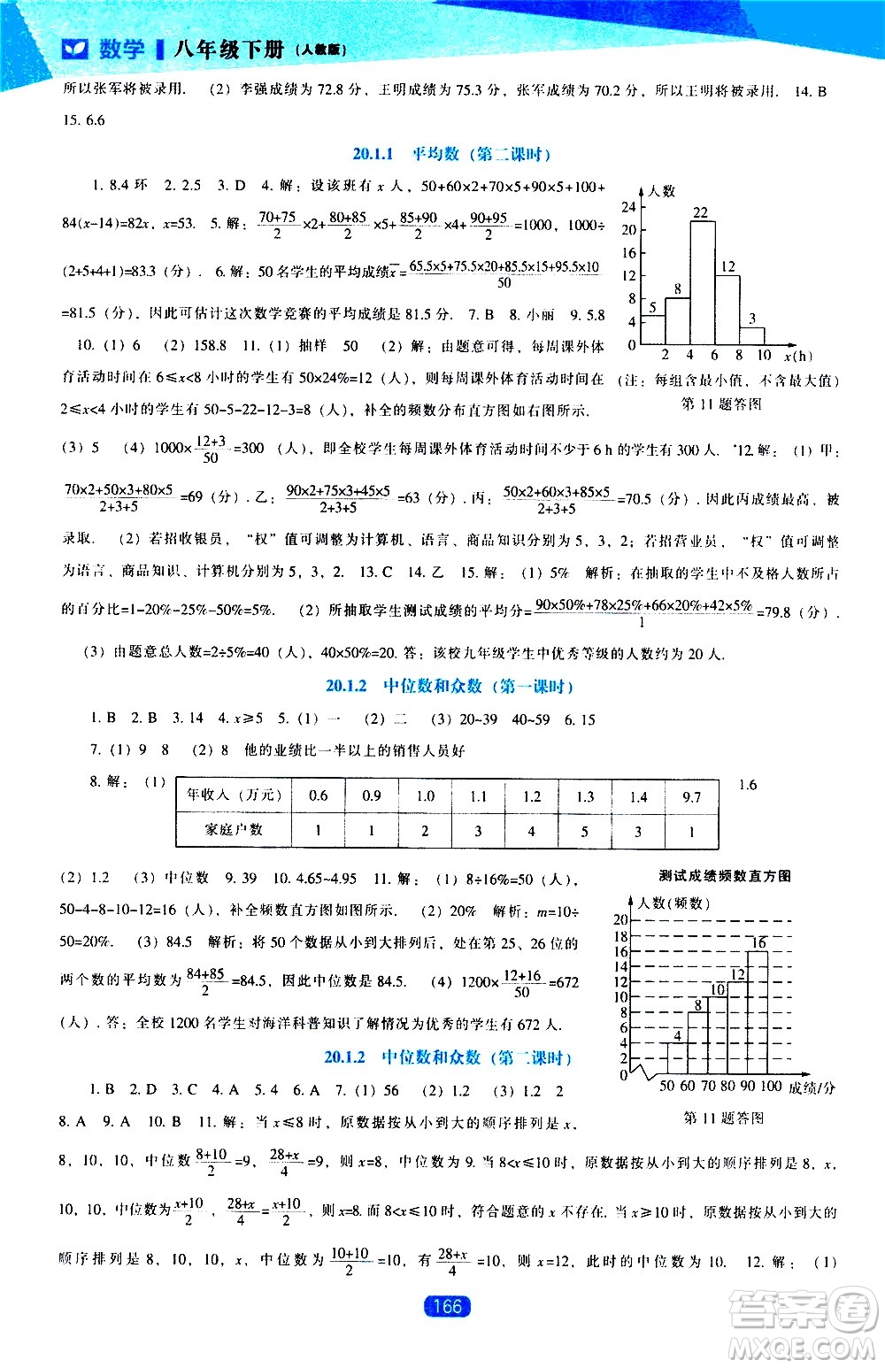 遼海出版社2021新課程數(shù)學(xué)能力培養(yǎng)八年級下冊人教版答案