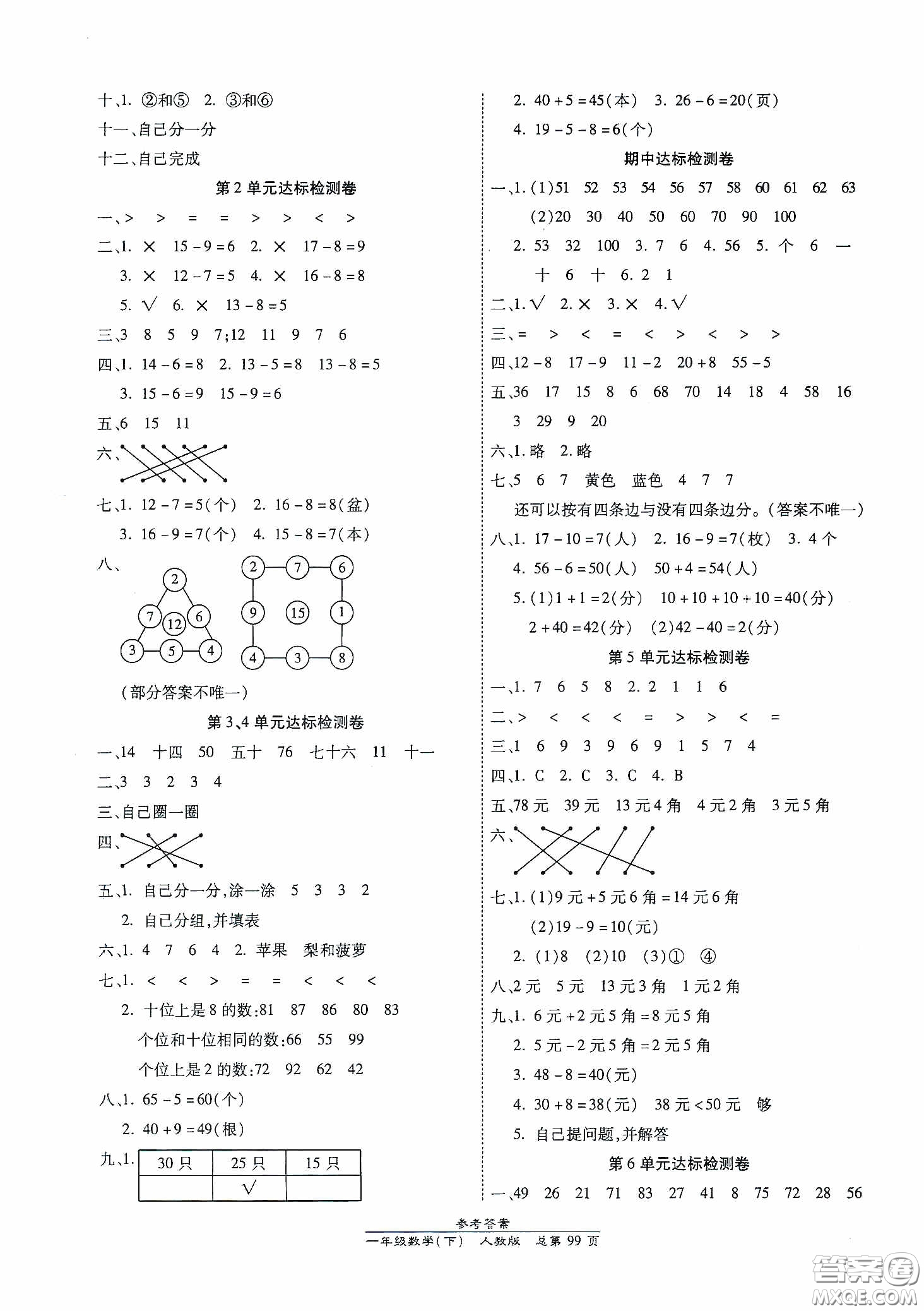 陽光出版社2021匯文圖書卓越課堂一年級數學下冊人教版答案