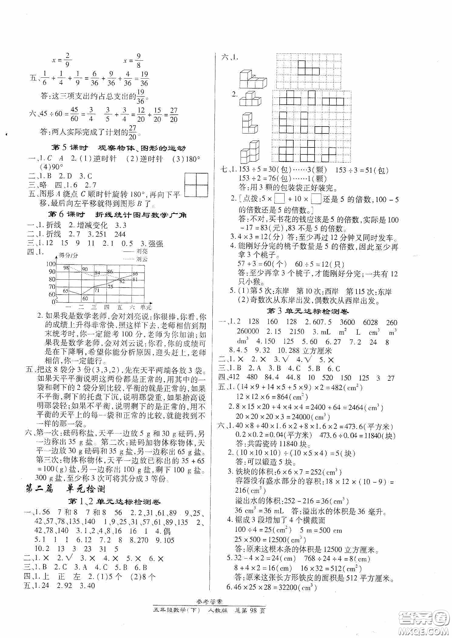 陽光出版社2021匯文圖書卓越課堂五年級數(shù)學下冊人教版答案