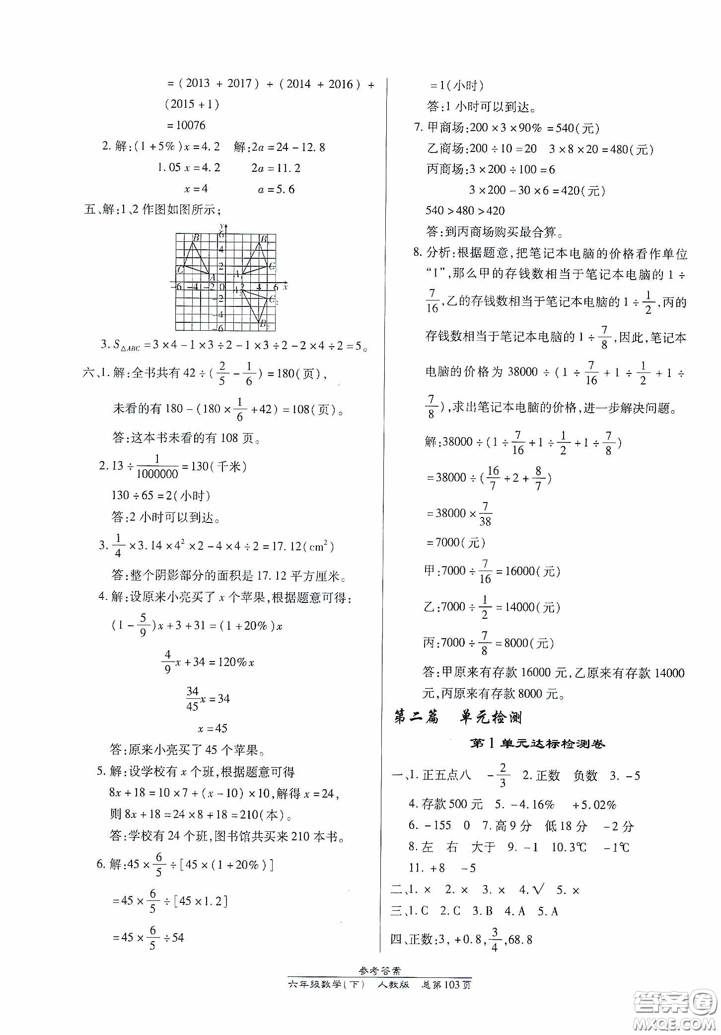 陽光出版社2021匯文圖書卓越課堂六年級數(shù)學(xué)下冊人教版答案