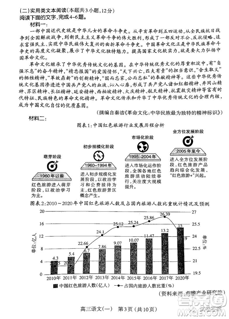 太原市2021年高三年級(jí)模擬考試一語(yǔ)文試題及答案