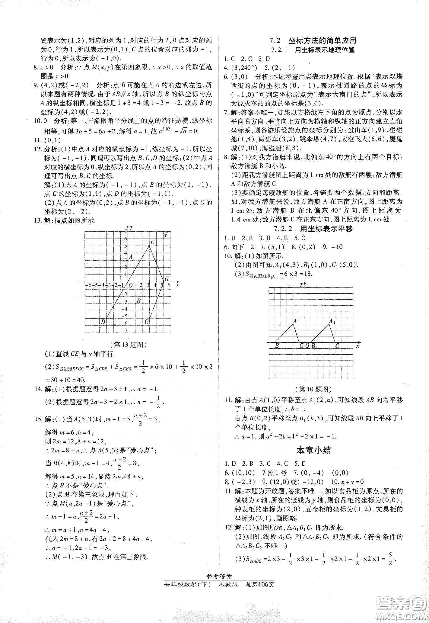 陽(yáng)光出版社2021匯文圖書(shū)卓越課堂七年級(jí)數(shù)學(xué)下冊(cè)人教版答案