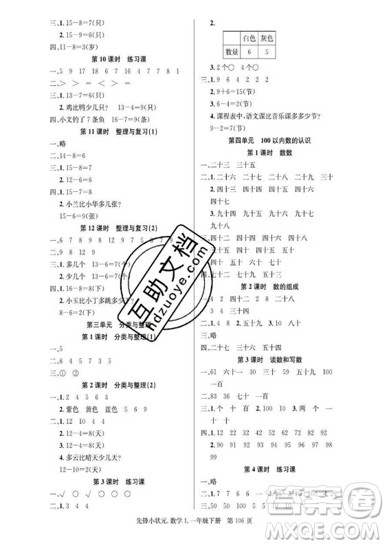 新世紀出版社2021先鋒小狀元數(shù)學一年級下冊R人教版答案