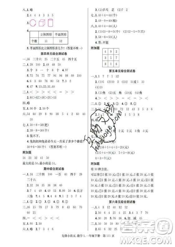 新世紀出版社2021先鋒小狀元數(shù)學一年級下冊R人教版答案