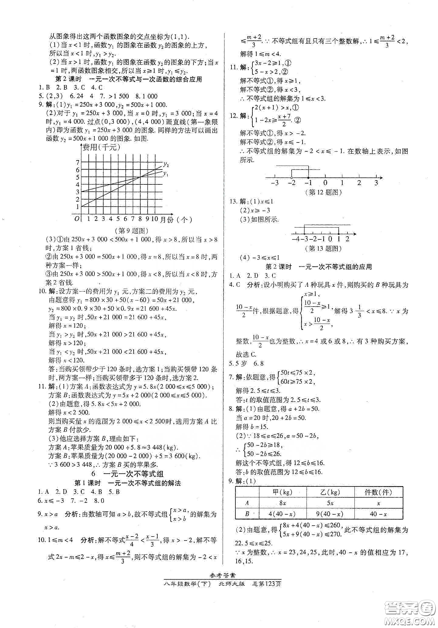 陽光出版社2021匯文圖書卓越課堂八年級數(shù)學(xué)下冊北師大版答案