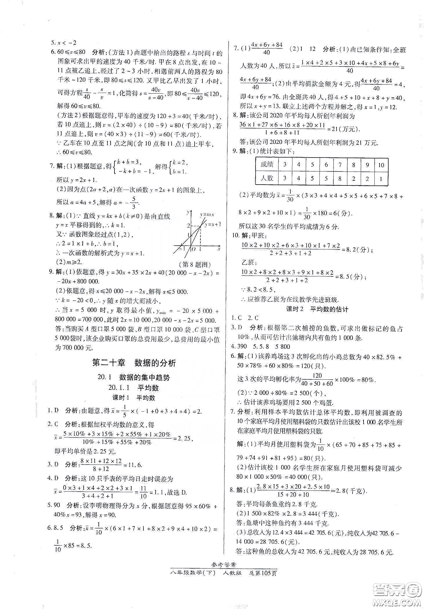 陽光出版社2021匯文圖書卓越課堂八年級數學下冊人教版答案