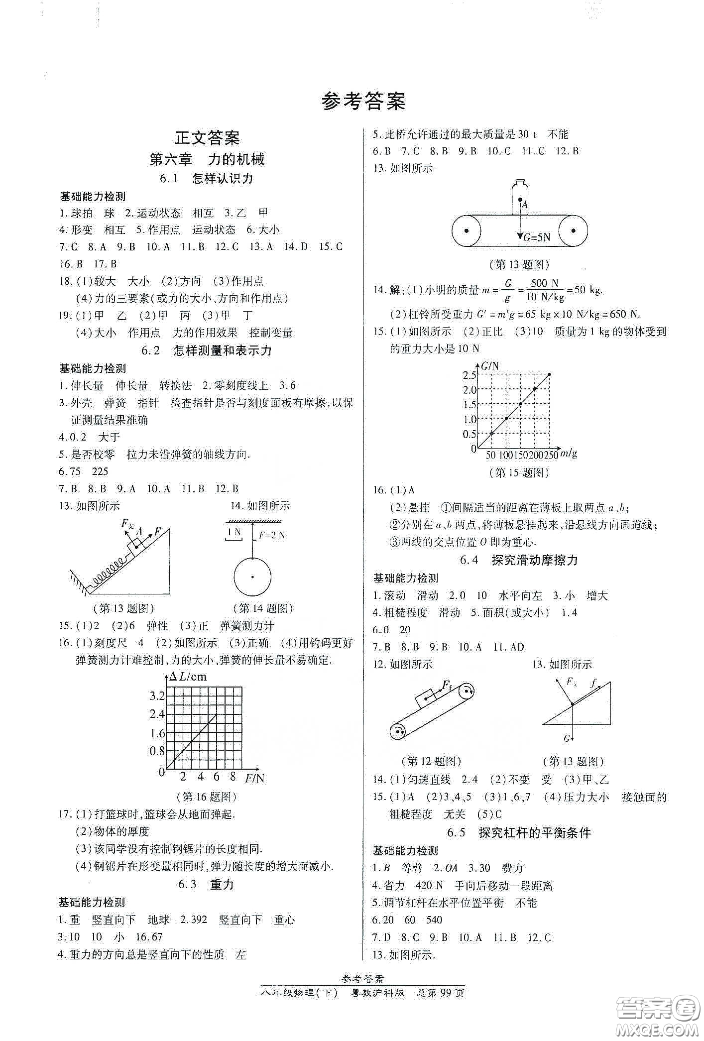 陽(yáng)光出版社2021匯文圖書卓越課堂八年級(jí)物理下冊(cè)滬粵版答案