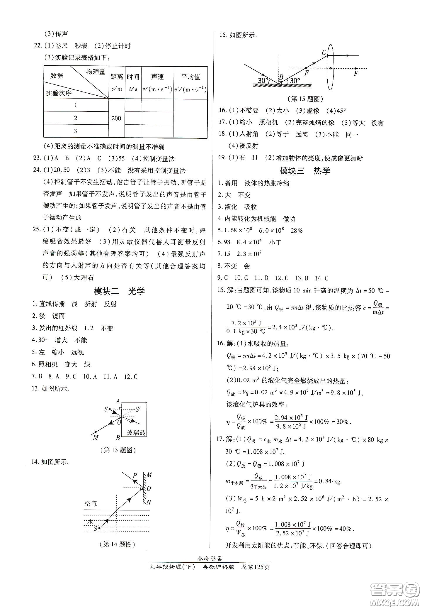 陽光出版社2021匯文圖書卓越課堂九年級(jí)物理下冊(cè)滬粵版答案