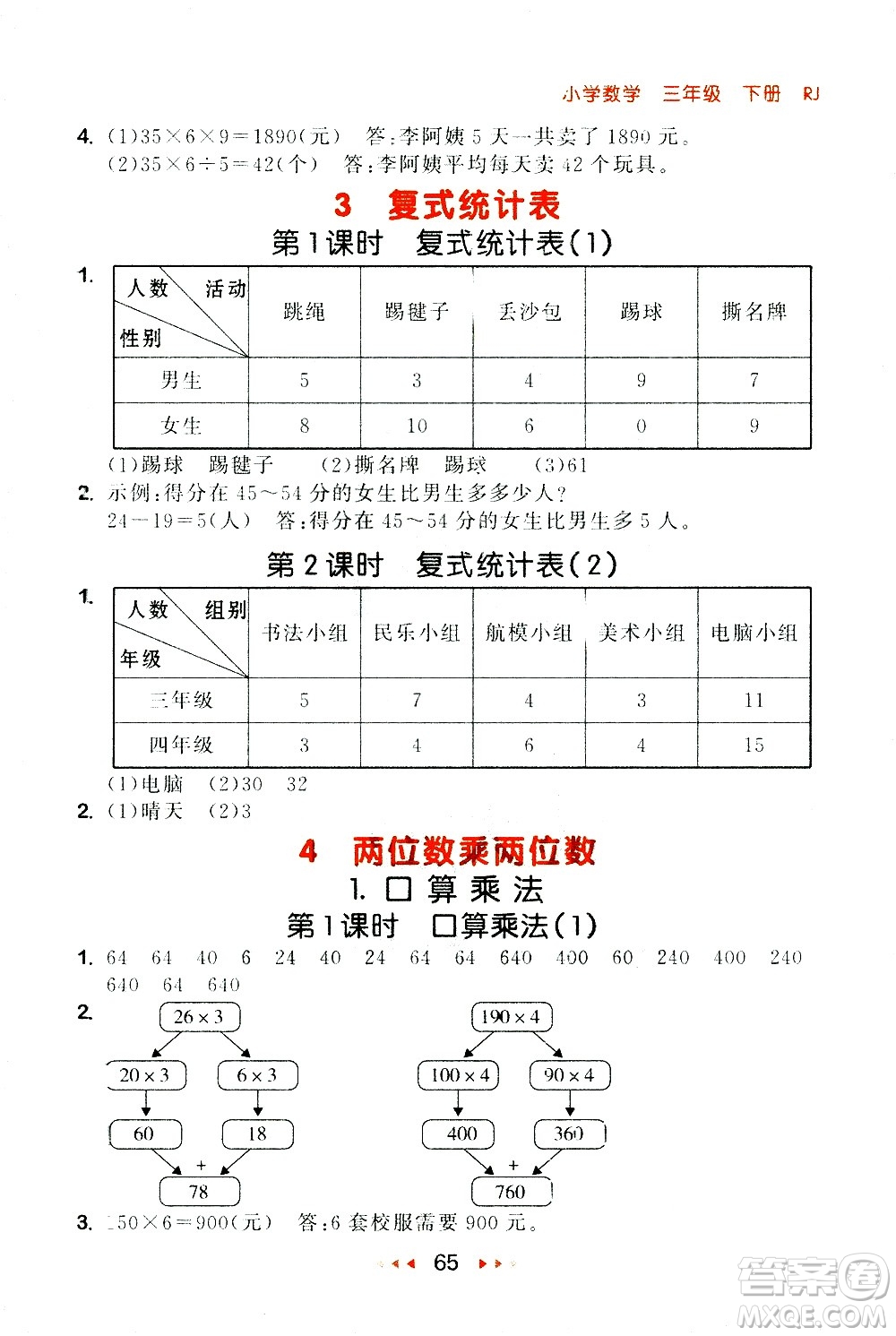 教育科學(xué)出版社2021春季53隨堂測小學(xué)數(shù)學(xué)三年級下冊RJ人教版答案