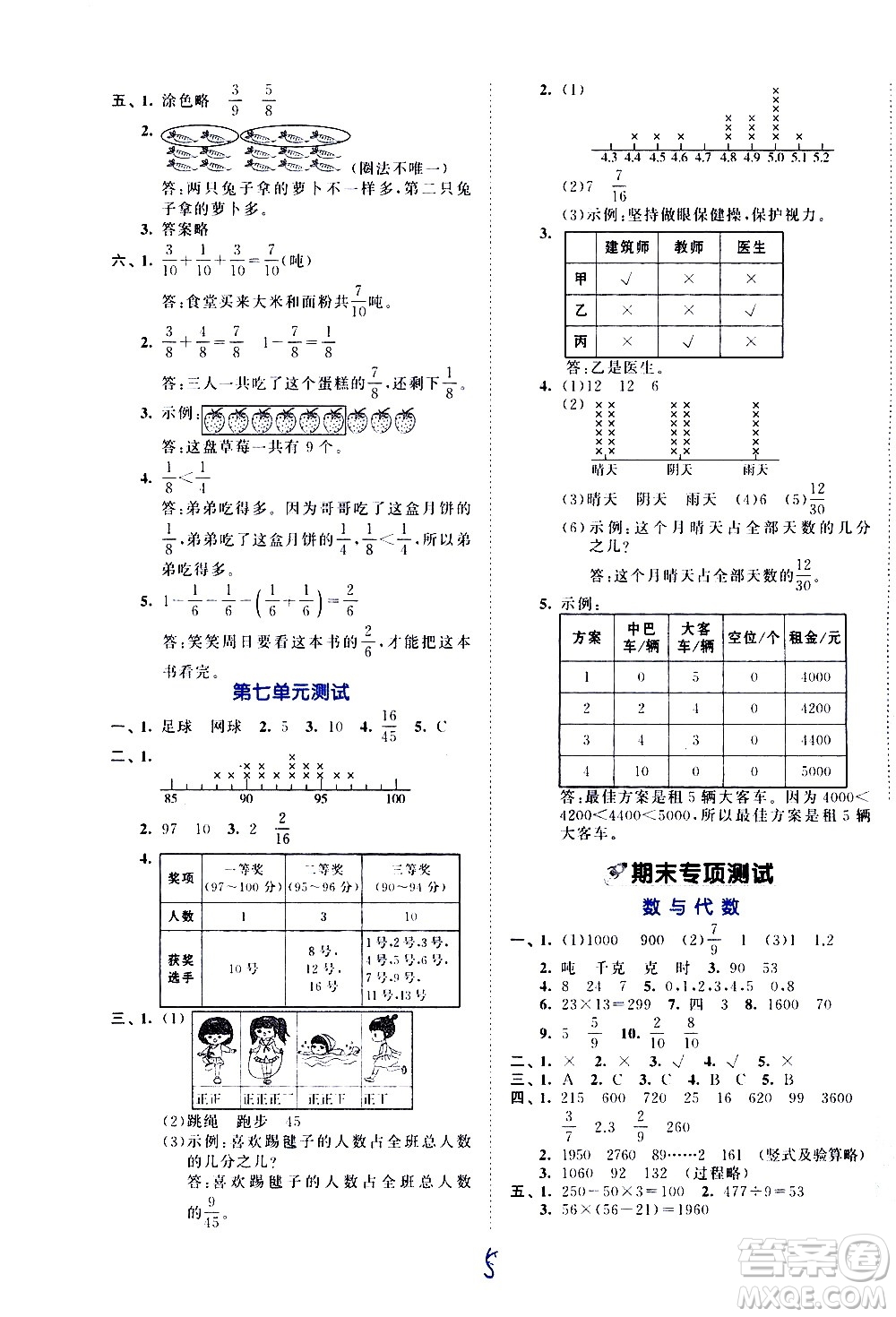 西安出版社2021春季53全優(yōu)卷小學(xué)數(shù)學(xué)三年級下冊BSD北師大版答案