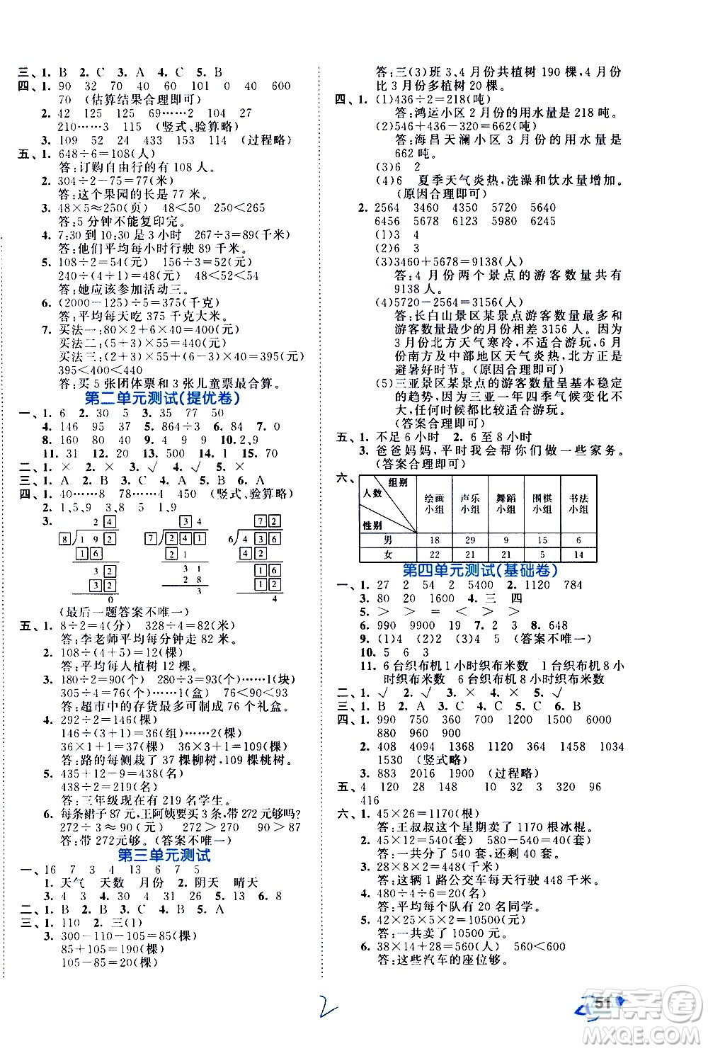 西安出版社2021春季53全優(yōu)卷小學(xué)數(shù)學(xué)三年級(jí)下冊(cè)RJ人教版答案