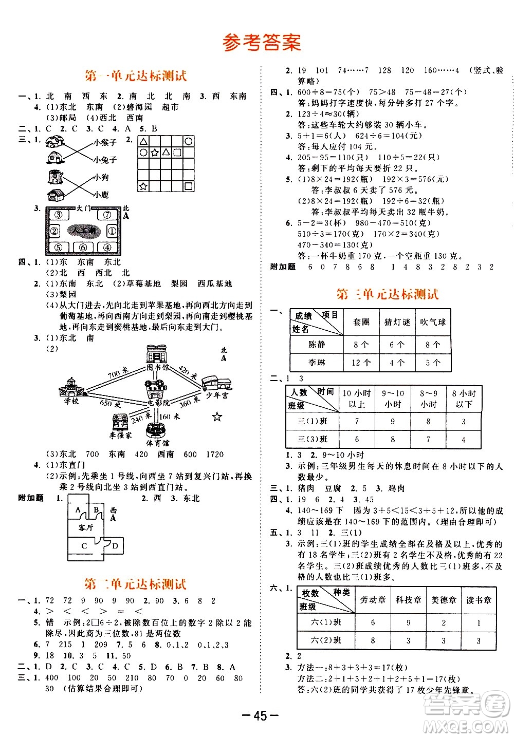 教育科學(xué)出版社2021春季53天天練測評卷小學(xué)數(shù)學(xué)三年級下冊RJ人教版答案