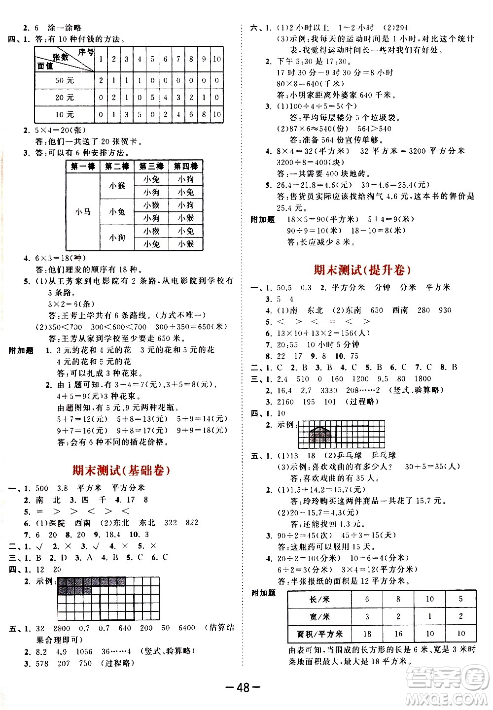 教育科學(xué)出版社2021春季53天天練測評卷小學(xué)數(shù)學(xué)三年級下冊RJ人教版答案